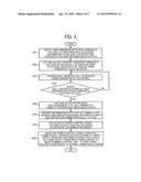 Electronic Apparatus, Electronic Apparatus Power Control, Electronic     Apparatus Power Control Program, And Storage Medium Storing Power Control     Program diagram and image