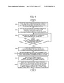 Electronic Apparatus, Electronic Apparatus Power Control, Electronic     Apparatus Power Control Program, And Storage Medium Storing Power Control     Program diagram and image