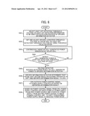 Electronic Apparatus, Electronic Apparatus Power Control, Electronic     Apparatus Power Control Program, And Storage Medium Storing Power Control     Program diagram and image