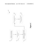 METHOD AND APPARATUS FOR DYNAMIC POWER CONTROL OF CACHE MEMORY diagram and image