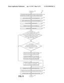 DISASTER RECOVERY FAILBACK diagram and image