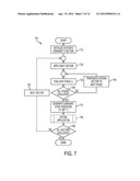 DYNAMIC DETECTION AND IDENTIFICATION OF THE FUNCTIONAL STATE OF     MULTI-PROCESSOR CORES diagram and image