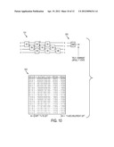 DYNAMIC DETECTION AND IDENTIFICATION OF THE FUNCTIONAL STATE OF     MULTI-PROCESSOR CORES diagram and image