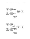 System and Method For Providing Rotational Haptic Feedback diagram and image