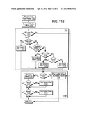 System and Method For Providing Rotational Haptic Feedback diagram and image