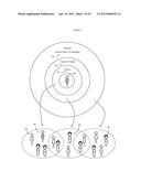 CONTROLLING SOCIAL NETWORK VIRTUAL ASSEMBLY PLACES THROUGH PROBABILITY OF     INTERACTION METHODS diagram and image