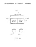 Multimedia Visual Progress Indication System diagram and image