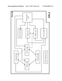 USE OF LOW-POWER DISPLAY ON DEVICE diagram and image