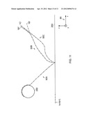 COMPUTER MODELING diagram and image