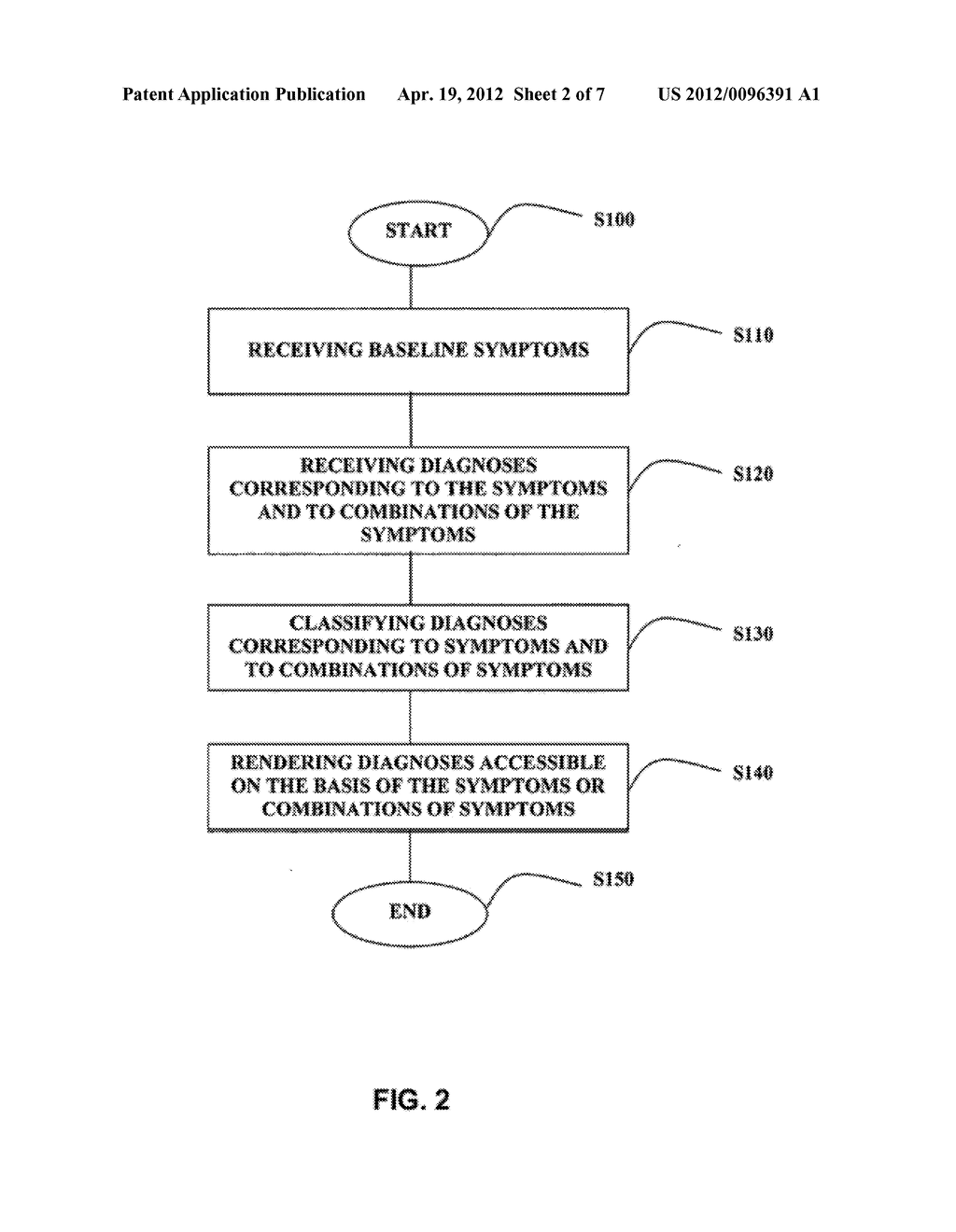 KNOWLEDGE BASE DATA GENERATION AND MANAGEMENT TO SUPPORT AUTOMATED     E-HEALTH DIAGNOSIS SYSTEMS - diagram, schematic, and image 03