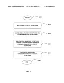 KNOWLEDGE BASE DATA GENERATION AND MANAGEMENT TO SUPPORT AUTOMATED     E-HEALTH DIAGNOSIS SYSTEMS diagram and image