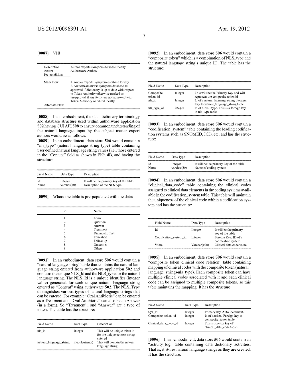 KNOWLEDGE BASE DATA GENERATION AND MANAGEMENT TO SUPPORT AUTOMATED     E-HEALTH DIAGNOSIS SYSTEMS - diagram, schematic, and image 15