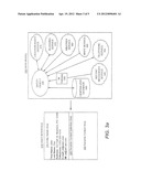 Integration Of Static And Dynamic Data For Database Entities and The     Unified Presentation Thereof diagram and image