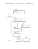 DEPENDENCY RESOLUTION IN POLYPHASIC MODULES diagram and image