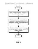 DEPENDENCY RESOLUTION IN POLYPHASIC MODULES diagram and image