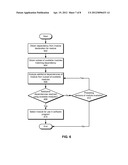 DEPENDENCY RESOLUTION IN POLYPHASIC MODULES diagram and image