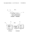 SYSTEM AND METHOD FOR DETECTING PREVENTATIVE MAINTENANCE OPERATIONS IN     COMPUTER SOURCE CODE diagram and image