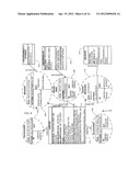 SYSTEMS, METHODS AND APPARATUS FOR DEVELOPING AND MAINTAINING EVOLVING     SYSTEMS WITH SOFTWARE PRODUCT LINES diagram and image