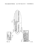 SYSTEMS, METHODS AND APPARATUS FOR DEVELOPING AND MAINTAINING EVOLVING     SYSTEMS WITH SOFTWARE PRODUCT LINES diagram and image