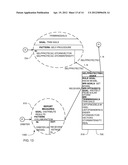 SYSTEMS, METHODS AND APPARATUS FOR DEVELOPING AND MAINTAINING EVOLVING     SYSTEMS WITH SOFTWARE PRODUCT LINES diagram and image