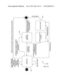 SYSTEMS, METHODS AND APPARATUS FOR DEVELOPING AND MAINTAINING EVOLVING     SYSTEMS WITH SOFTWARE PRODUCT LINES diagram and image