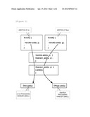 PROFILER FOR EXECUTING COMPUTER PROGRAM diagram and image