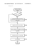 PROFILER FOR EXECUTING COMPUTER PROGRAM diagram and image