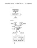 PROFILER FOR EXECUTING COMPUTER PROGRAM diagram and image