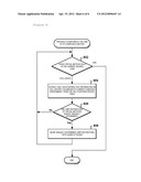 PROFILER FOR EXECUTING COMPUTER PROGRAM diagram and image