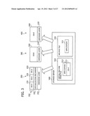 APPARATUS AND METHOD FOR MANAGEMENT OF SOFTWARE diagram and image