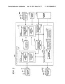 APPARATUS AND METHOD FOR MANAGEMENT OF SOFTWARE diagram and image