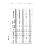 APPARATUS AND METHOD FOR MANAGEMENT OF SOFTWARE diagram and image