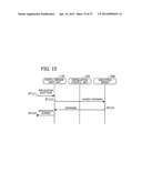 APPARATUS AND METHOD FOR MANAGEMENT OF SOFTWARE diagram and image