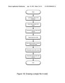 APPARATUS AND METHOD FOR SELECTIVE FILE ERASURE USING METADATA     MODIFICATIONS diagram and image