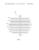 System and Method for Integrated Workflow Scaling diagram and image