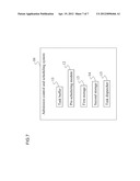 METHOD, SYSTEM AND PROGRAM FOR DEADLINE CONSTRAINED TASK ADMISSION CONTROL     AND SCHEDULING USING GENETIC APPROACH diagram and image