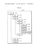 APPARATUS FOR RECEIVING BROADCAST SIGNAL diagram and image