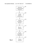 TRANSMITTING CUSTOM ADVERTISEMENTS TO A CLIENT DEVICE diagram and image