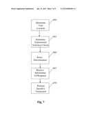 TRANSMITTING CUSTOM ADVERTISEMENTS TO A CLIENT DEVICE diagram and image