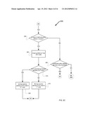 POLICY SELECTOR REPRESENTATION FOR FAST RETRIEVAL diagram and image