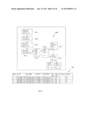 POLICY SELECTOR REPRESENTATION FOR FAST RETRIEVAL diagram and image