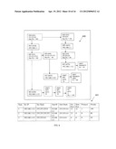 POLICY SELECTOR REPRESENTATION FOR FAST RETRIEVAL diagram and image