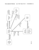 Adapting Network Policies Based on Device Service Processor Configuration diagram and image