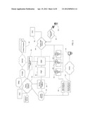 AGE VERIFICATION AND CONTENT FILTERING SYSTEMS AND METHODS diagram and image