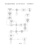 AGE VERIFICATION AND CONTENT FILTERING SYSTEMS AND METHODS diagram and image