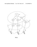 Method and Device for Managing Authentication of a User diagram and image