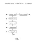 INTRUSION DETECTING SYSTEM AND METHOD FOR ESTABLISHING CLASSIFYING RULES     THEREOF diagram and image