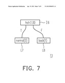 INTRUSION DETECTING SYSTEM AND METHOD FOR ESTABLISHING CLASSIFYING RULES     THEREOF diagram and image