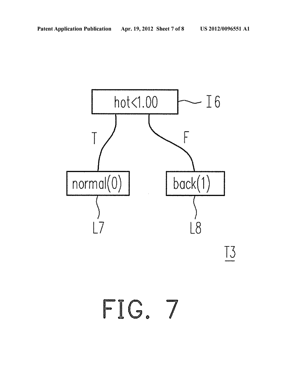 INTRUSION DETECTING SYSTEM AND METHOD FOR ESTABLISHING CLASSIFYING RULES     THEREOF - diagram, schematic, and image 08