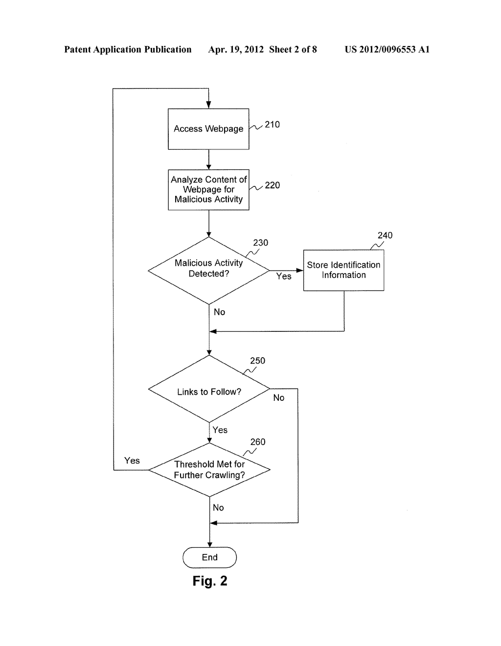 Social Engineering Protection Appliance - diagram, schematic, and image 03